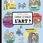 Comment ça marche l’art ?